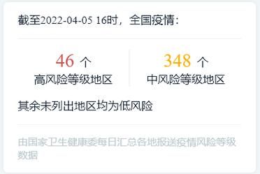 【河南省鹤壁市鹤山区算是疫情风险地区吗,鹤壁市鹤山区疫情都有哪几个村】