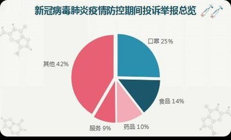 解读贵阳市疫情最新消息(贵阳市新冠肺炎疫情)