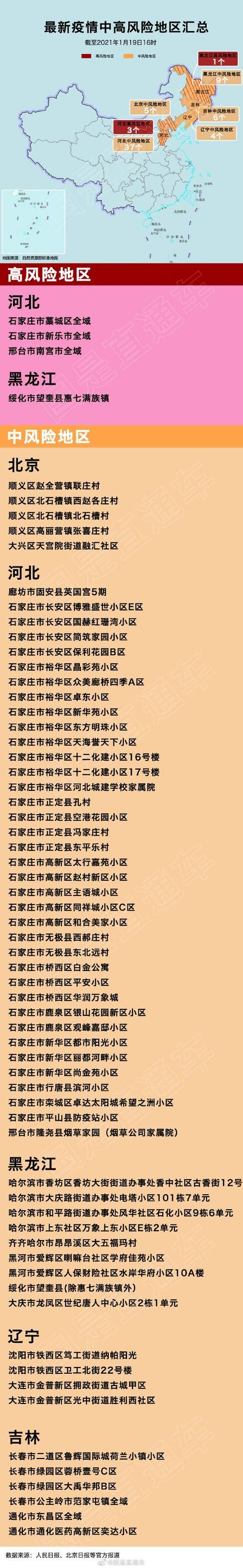  德州疫情怎么查风险地区:山东德州疫情在哪里