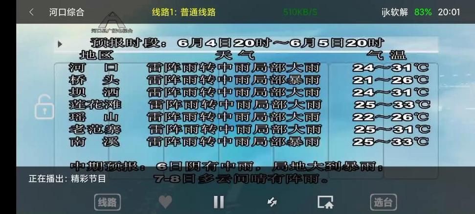 【河口瑶族自治县疫情还在新增吗今天_河口瑶族自治县疫情还在新增吗今天最新消息】