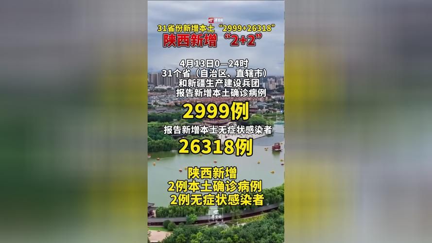 3月13日疫情31省新增情况(3月13日疫情31省新增情况最新消息)