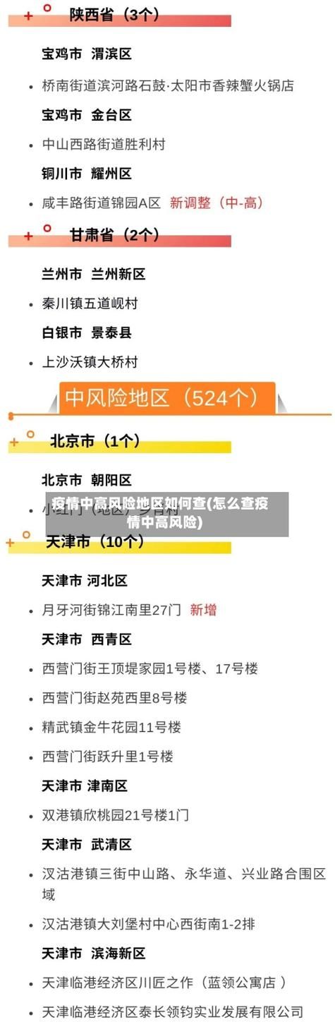 湖南省常德市鼎城区中高风险地区疫情:常德市鼎城区新型冠状病毒