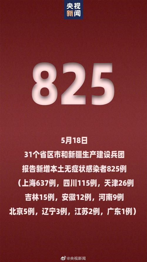 今日疫情31省份新增情况:今日31省疫情通报