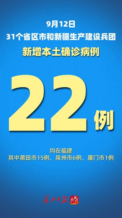 【莆田市新增11例境外输入,从涉1省抵鲅鱼圈区_莆田境外输入疫情最新消息】
