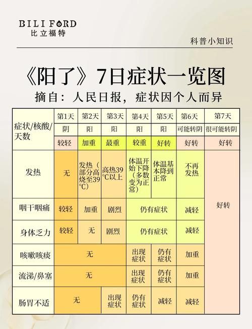 预计3月13日四川南充嘉陵区二次疫情爆发/南充嘉陵区新型冠状病毒