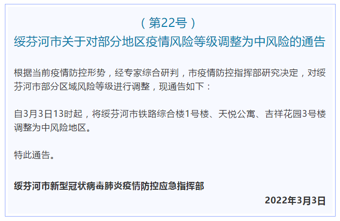 疫情防控中风险地区绥芬河市/绥芬河 中风险