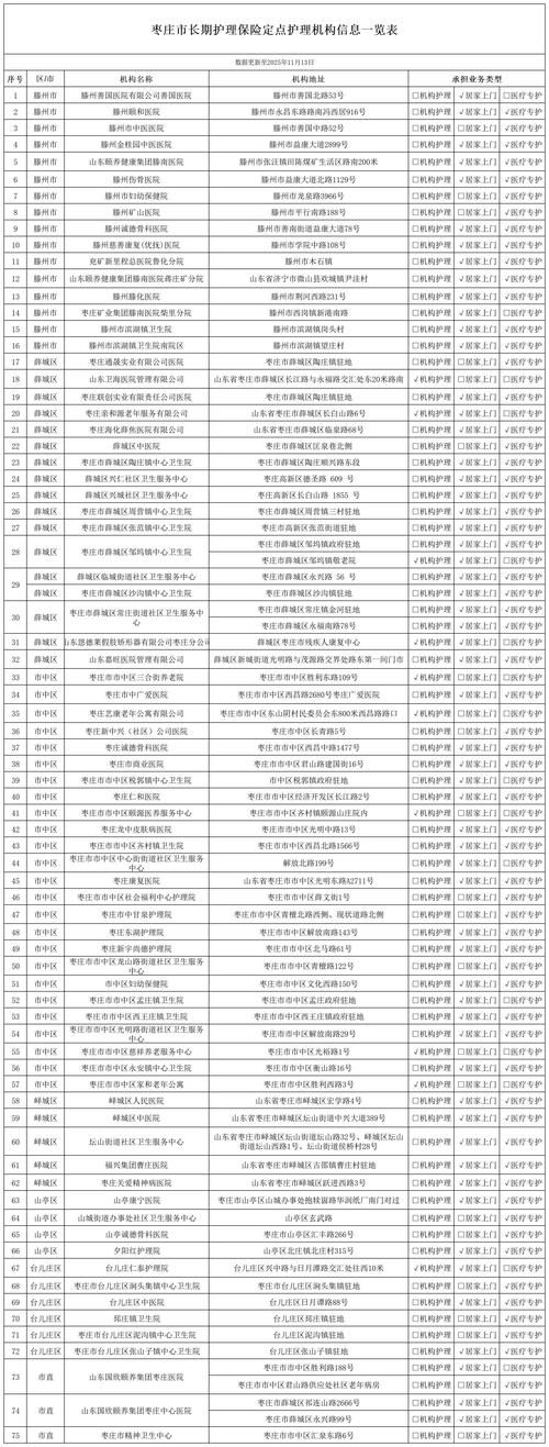 称多县疫情防控中风险地区/称多县疫情防控中风险地区名单