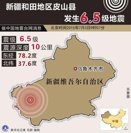 巴里坤哈萨克自治县新增核酸阳性30例,均在新疆维吾尔自治区和田地区皮山县的简单介绍