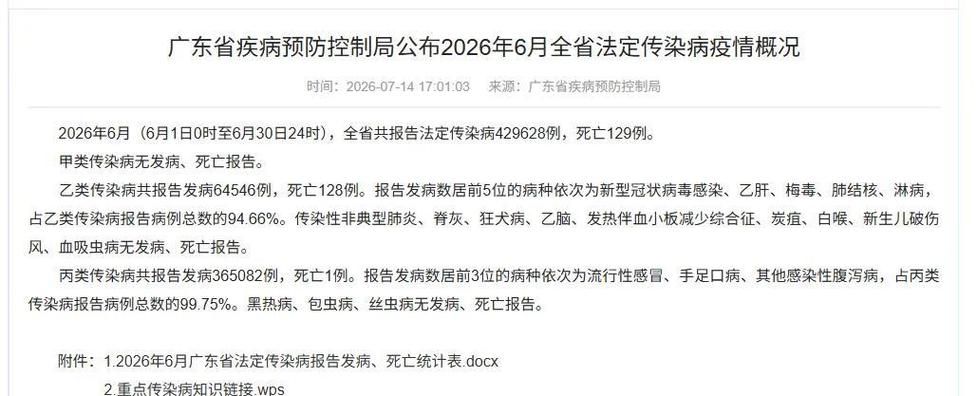 多地新增27例死亡病例涉28省市/新增死亡12例