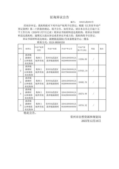 江苏常州武进区疫情今日消息最新(网传常州武进确诊)