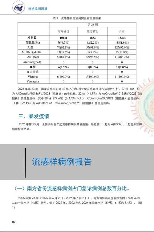 【贵州近期新增24例涉6省输入病例_贵州新增病列】