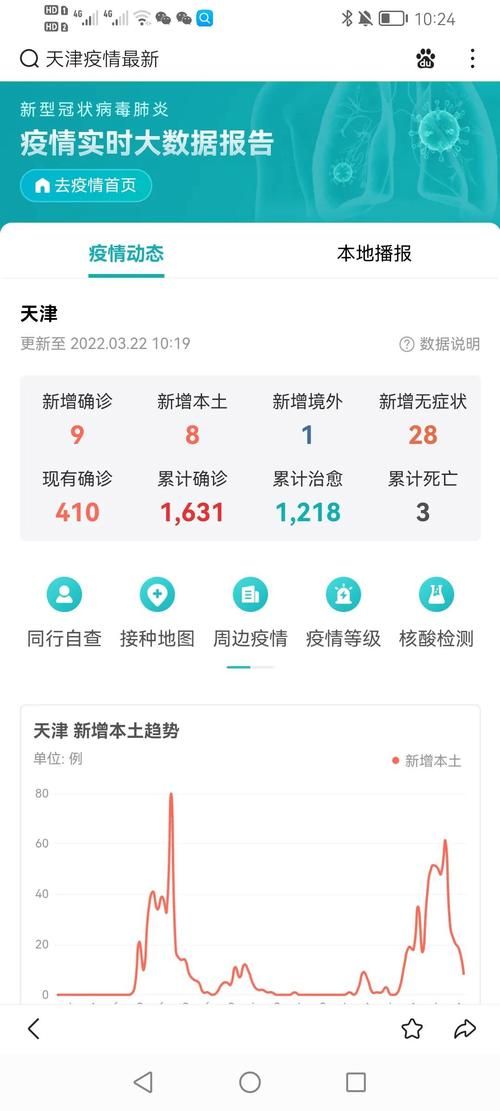 疫情公告新疆维吾尔自治区伊犁哈萨克自治州霍城县最新:新疆伊犁霍城县疫情最新消息