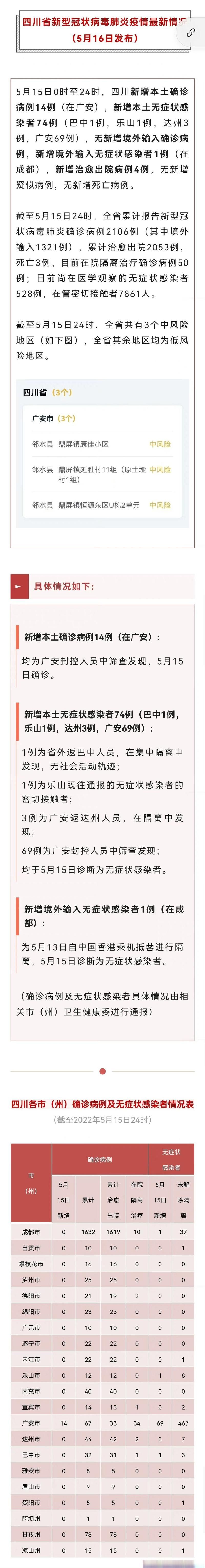 疫情视频最新四川乐山:乐山病毒最新情况