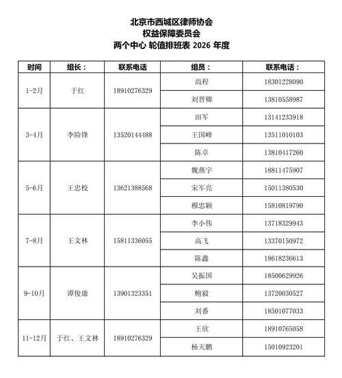  通州区疫情严重吗:通州区疫情属于什么风险等级