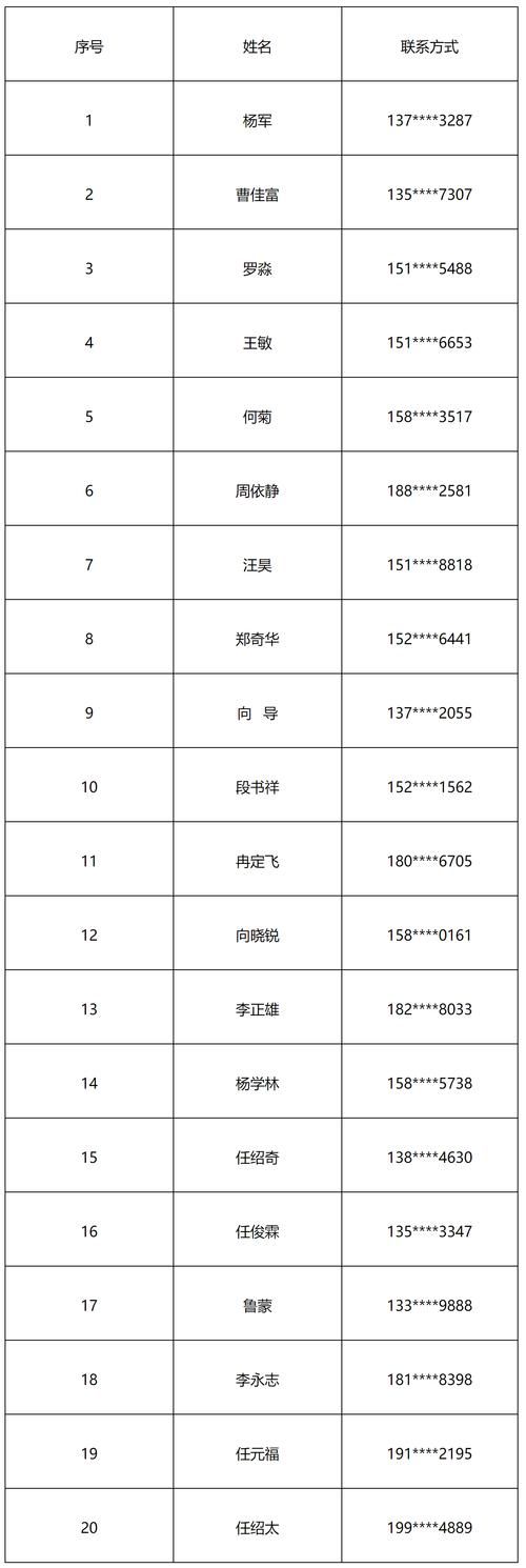 包含四川省绵阳市梓潼县新增疫情关注的词条