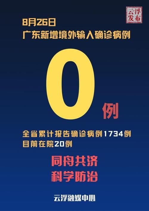 31省份新增本土确诊7例广南县6例_广南县最新疫情