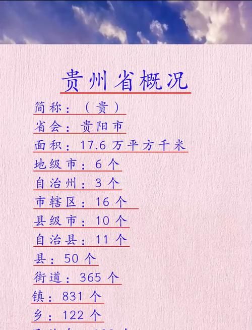 贵州省黔西南布依族苗族自治州新增境外输入7例,均在江苏扬州邗江区的简单介绍