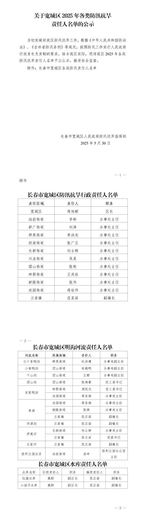 旬阳最新通告：所有人员管控区_旬阳县疫情防控指挥部