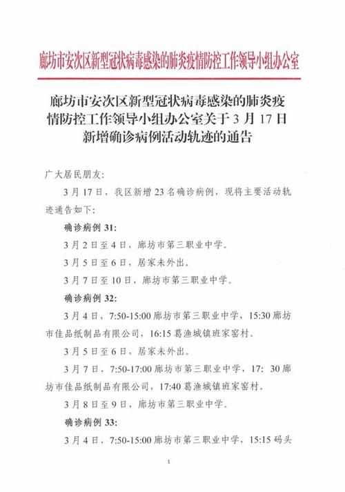 【河北省唐山市最新疫情进展信息_河北省唐山市疫情情况】