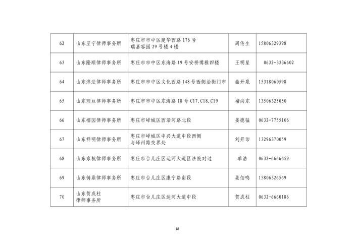 眉县最新通告:所有人员管控区(眉县防控疫情的通知)