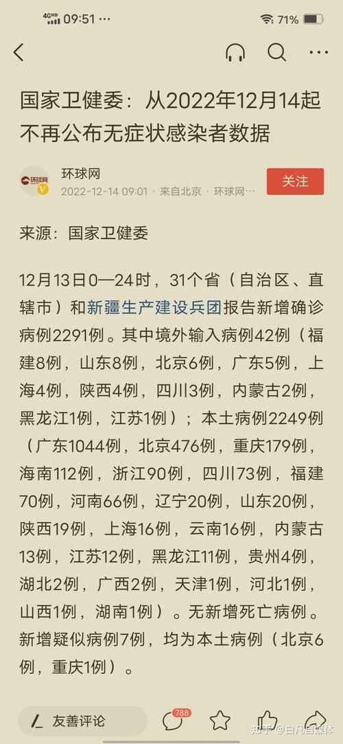 【31省份今日新增23例本土确诊,今天31省新增本土病例在哪里】