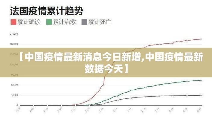 今日疫情10地新增情况/今日疫情10地新增情况查询