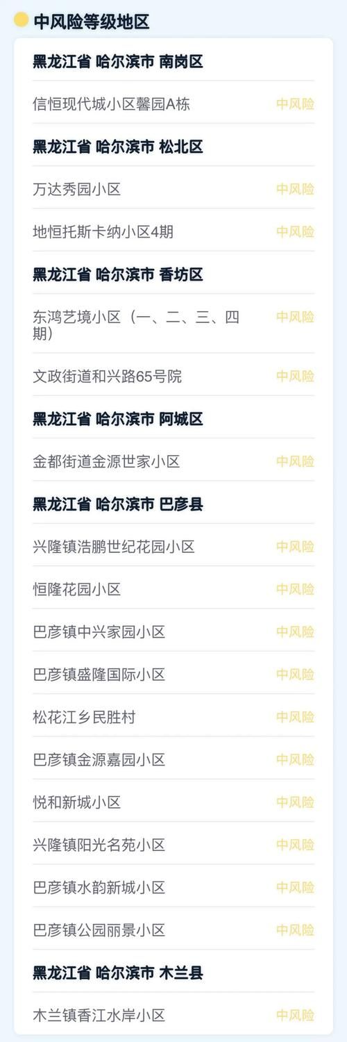 疫情防控中风险地区!甘肃省兰州市城关区(甘肃省兰州市城关区疫情风险等级)