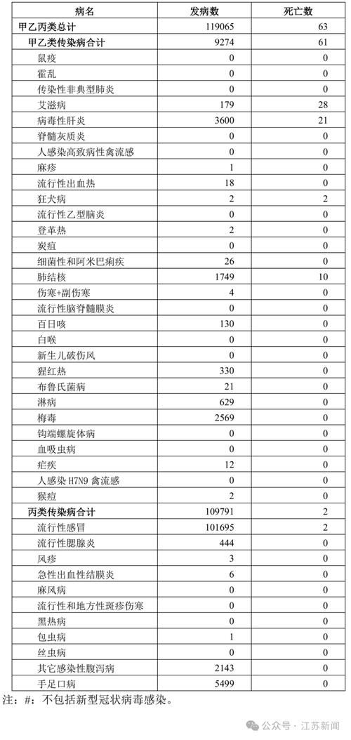 江苏南京雨花台区有什么疫情地区(南京雨花台区确诊病例名单)