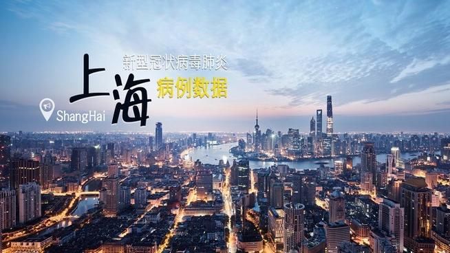 上海疫情还在新增吗今天/上海疫情现在还严重吗