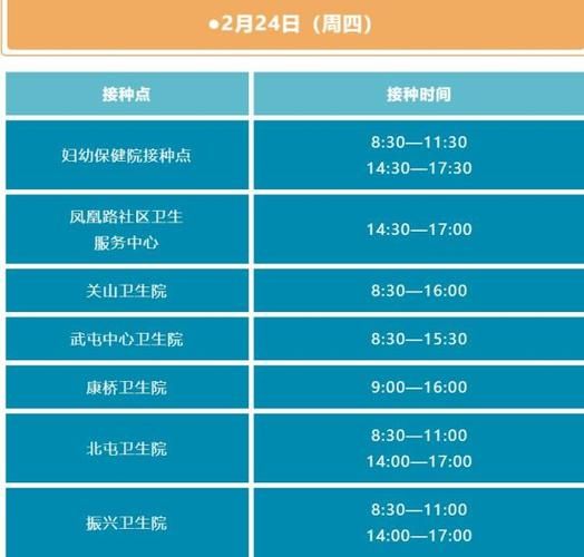 全国新增5例核酸阳性涉24省(全国新增感染者)