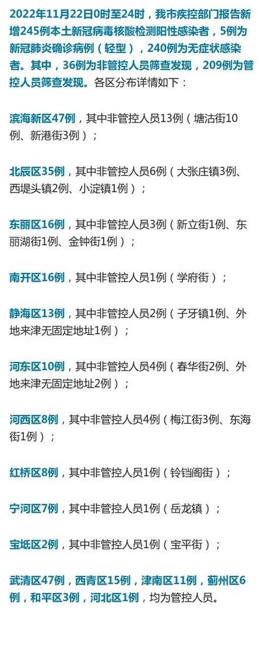 全国新增24例核酸阳性涉22省/24号全国新增