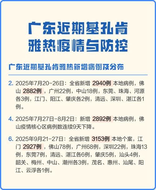 最新疫情广东阳江_阳江疫情最新通报