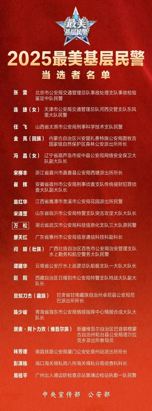 解读疫情最新消息复兴区/复兴区疫情防控