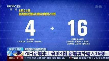 全球新增20例确诊其中本土4例_全球新增确诊最新数据