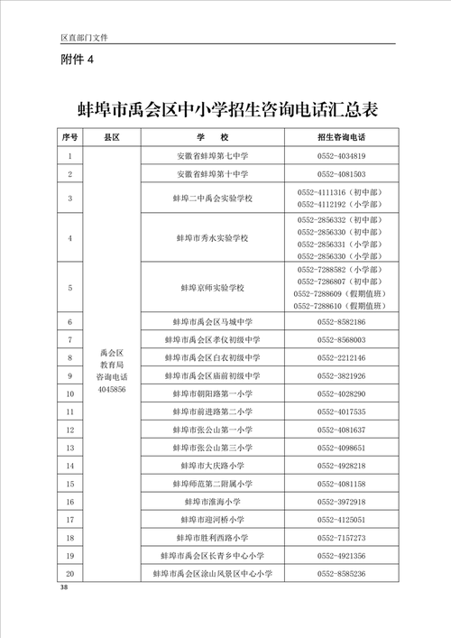 疫情安徽蚌埠禹会区最新情况(疫情安徽蚌埠禹会区最新情况通报)
