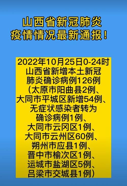 【近4天疫情31省份新增情况,4日31省新增病例】