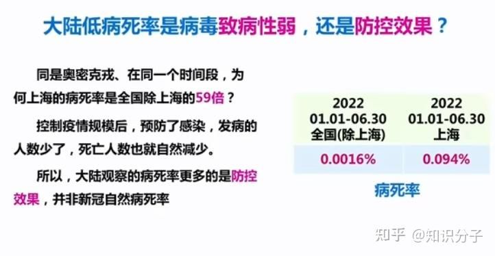 今冬疫情4地新增情况(今冬 疫情)