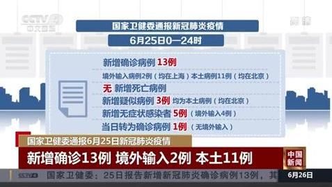 梅河口市今日境外输入病例通报(梅河口市新冠疫情)