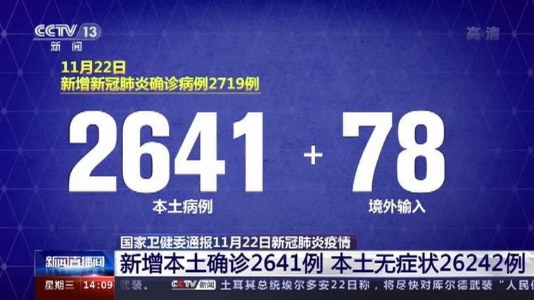 全国增22例本土确诊_全国本土新增病例