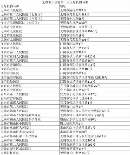  广东云浮云城区最新疫情进展信息:广东云浮云城区最新疫情进展信息查询