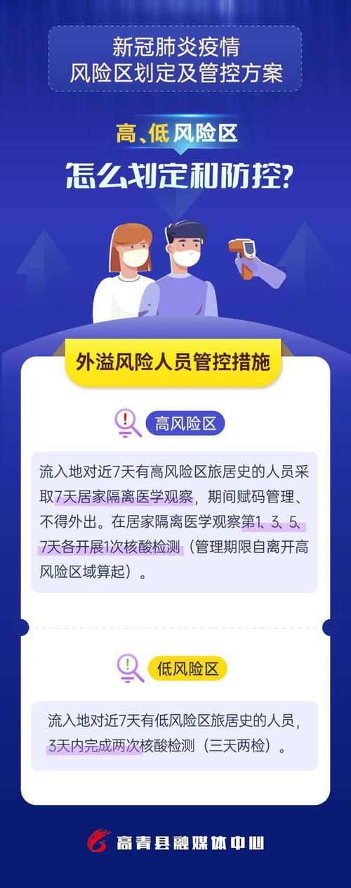 疫情防控中风险地区安徽省安庆市岳西县_安徽省岳西县新型冠状病毒疫情