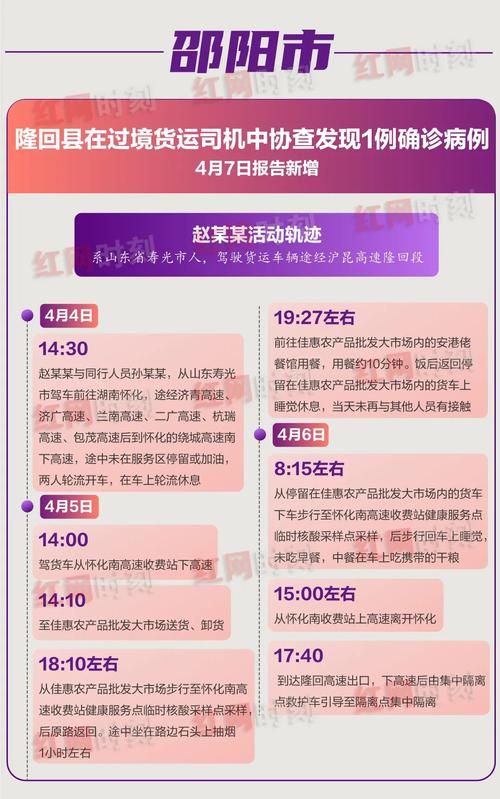 湖南省郴州市北湖区疫情最新表解_郴州北湖区10月12日