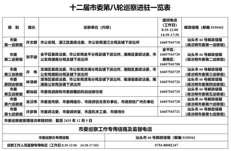 广东省汕头市潮阳区疫情怎么查风险地区_汕头潮阳区疫情防控最新消息