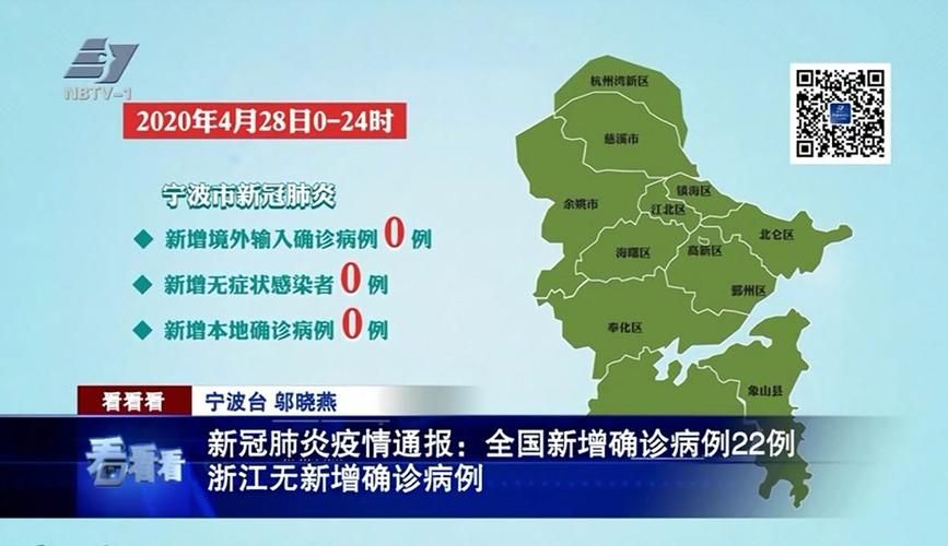 疫情公告浙江宁波江北区最新的简单介绍