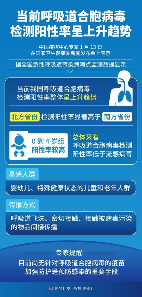 山西省大同市云州区今日核酸阳性疫情趋势_大同云州区新冠肺炎