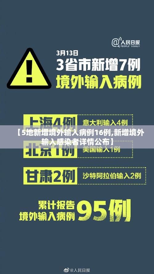 【全球新增确诊9例均为境外输入,全球新增确诊多少例】