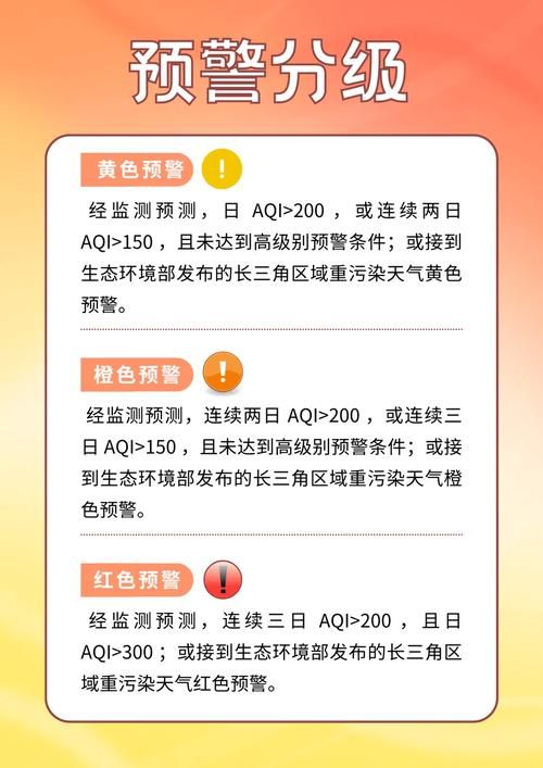 疫情防控中风险地区!甘肃省兰州市七里河区_兰州市七里河区风险等级