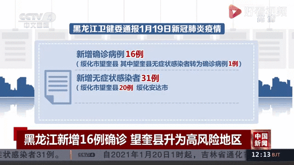 【黑龙江牡丹江8月14日无新增死亡病例,牡丹江又发现一例】