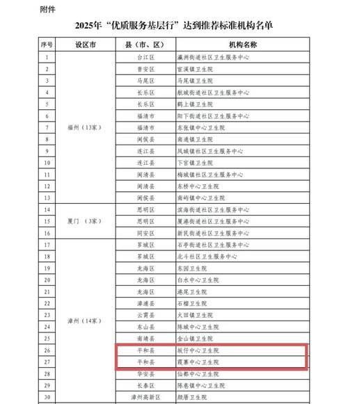31个省份新增确诊28例含本土20例/31省份新增确诊30例