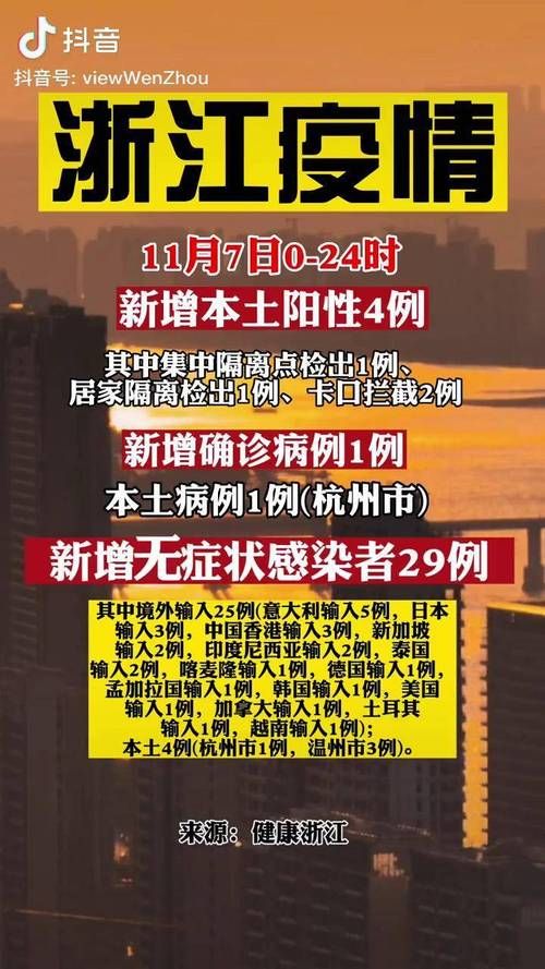 浙江省宁波市慈溪市疫情最新消息/浙江省慈溪市新型冠状病毒最新消息